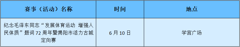 ////tyj.gd.gov.cn/tyxw_zyxw/content/11揭阳.png