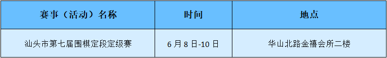 ////tyj.gd.gov.cn/tyxw_zyxw/content/3汕头.png