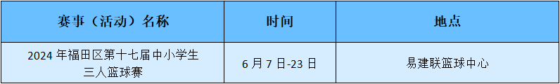 ////tyj.gd.gov.cn/tyxw_zyxw/content/2深圳.png