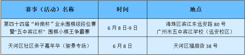 ////tyj.gd.gov.cn/qmjs_qmjs/content/1广州.png