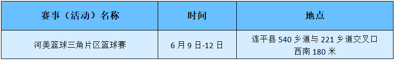////tyj.gd.gov.cn/qmjs_qmjs/content/6河源.png