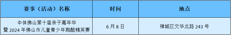 ////tyj.gd.gov.cn/qmjs_qmjs/content/4佛山.png